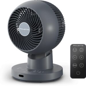 Rowenta Tischventilator Turbo Swift Compact Titan Blau